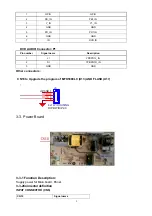 Preview for 9 page of Haier HLC19KW1 - K-Series - 19" LCD TV Service Manual