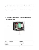 Preview for 8 page of Haier HLC19R - 19" LCD TV Service Manual