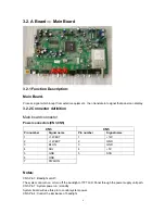 Preview for 9 page of Haier HLC19R - 19" LCD TV Service Manual