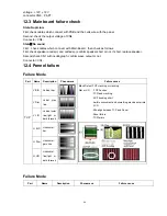 Предварительный просмотр 58 страницы Haier HLC19R - 19" LCD TV Service Manual