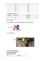 Preview for 9 page of Haier HLC19R1 - 19" LCD TV Service Manual