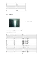 Preview for 10 page of Haier HLC19R1 - 19" LCD TV Service Manual