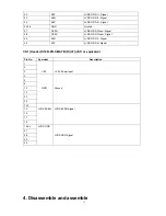 Preview for 11 page of Haier HLC19R1 - 19" LCD TV Service Manual