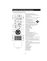 Preview for 20 page of Haier HLC19R1 - 19" LCD TV Service Manual