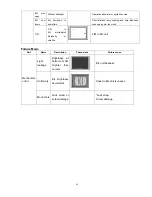 Preview for 49 page of Haier HLC19R1 - 19" LCD TV Service Manual