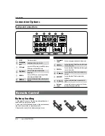 Preview for 6 page of Haier HLC19SL2 Owner'S Manual