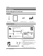 Preview for 8 page of Haier HLC19SL2 Owner'S Manual