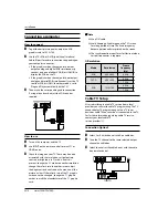 Предварительный просмотр 10 страницы Haier HLC19SL2 Owner'S Manual