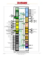 Preview for 10 page of Haier HLC19W-A Servise Manual