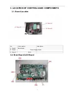 Предварительный просмотр 7 страницы Haier HLC22R Service Manual