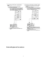 Предварительный просмотр 15 страницы Haier HLC22R Service Manual