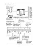 Предварительный просмотр 18 страницы Haier HLC22R Service Manual