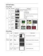 Предварительный просмотр 37 страницы Haier HLC22R Service Manual