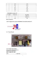 Preview for 9 page of Haier HLC22R1 - 22" LCD TV Service Manual