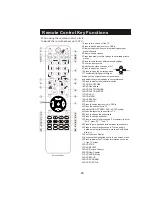 Preview for 20 page of Haier HLC22R1 - 22" LCD TV Service Manual