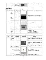 Preview for 48 page of Haier HLC22R1 - 22" LCD TV Service Manual