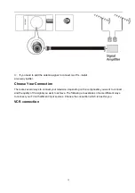 Предварительный просмотр 14 страницы Haier HLC22RW Service Manual