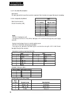 Preview for 15 page of Haier HLC22XSL2 Service Manual