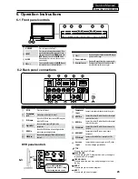 Preview for 24 page of Haier HLC22XSL2 Service Manual