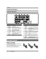 Preview for 5 page of Haier HLC22XSLW2 Important Safety Instructions Manual