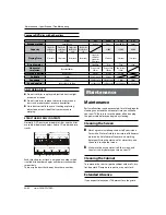 Preview for 25 page of Haier HLC22XSLW2 Important Safety Instructions Manual