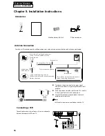 Preview for 19 page of Haier HLC22XSLW2 Service Manual