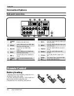 Предварительный просмотр 6 страницы Haier HLC24XK2 Owner'S Manual