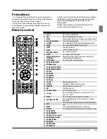 Preview for 7 page of Haier HLC24XK2 Owner'S Manual