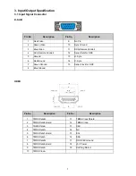 Preview for 7 page of Haier HLC24XLP2 Service Manual