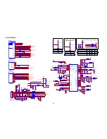 Preview for 43 page of Haier HLC24XLP2 Service Manual