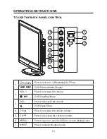 Preview for 14 page of Haier HLC24XLP2 User Manual