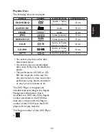 Preview for 29 page of Haier HLC24XLP2 User Manual