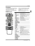 Preview for 7 page of Haier HLC24XSL2 Owner'S Manual