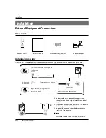 Preview for 8 page of Haier HLC24XSL2 Owner'S Manual