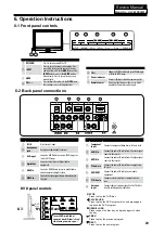 Preview for 24 page of Haier HLC24XSL2 Service Manual