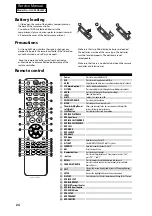 Preview for 25 page of Haier HLC24XSL2 Service Manual