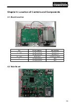 Preview for 14 page of Haier HLC24XSLW2 Service Manual