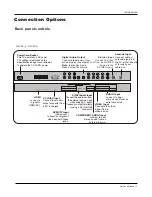 Предварительный просмотр 7 страницы Haier HLC26 Owner'S Manual