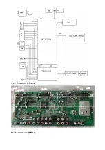 Preview for 8 page of Haier HLC26B-B Service Manual