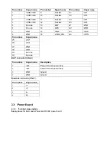 Preview for 10 page of Haier HLC26B-B Service Manual