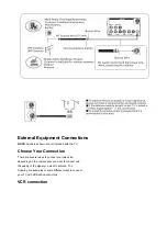 Preview for 14 page of Haier HLC26B-B Service Manual