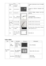 Preview for 54 page of Haier HLC26B-B Service Manual