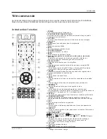 Preview for 50 page of Haier HLC26R1 - 26" LCD TV Owner'S Manual