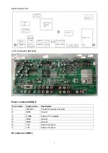 Preview for 8 page of Haier HLC32B - 32" LCD TV Service Manual