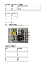 Предварительный просмотр 10 страницы Haier HLC32B - 32" LCD TV Service Manual