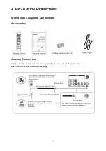 Preview for 13 page of Haier HLC32B - 32" LCD TV Service Manual