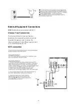 Предварительный просмотр 14 страницы Haier HLC32B - 32" LCD TV Service Manual