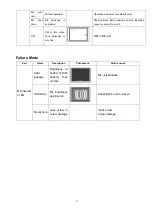 Preview for 55 page of Haier HLC32B - 32" LCD TV Service Manual