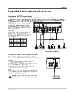 Предварительный просмотр 55 страницы Haier HLC32B - 32" LCD TV (Spanish) Manual De Usuario