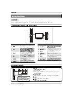 Preview for 6 page of Haier HLC32K2 Owner'S Manual